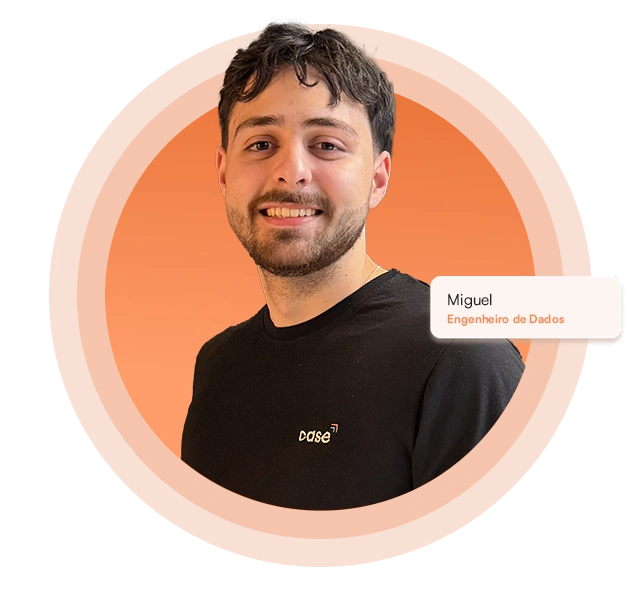 miguel